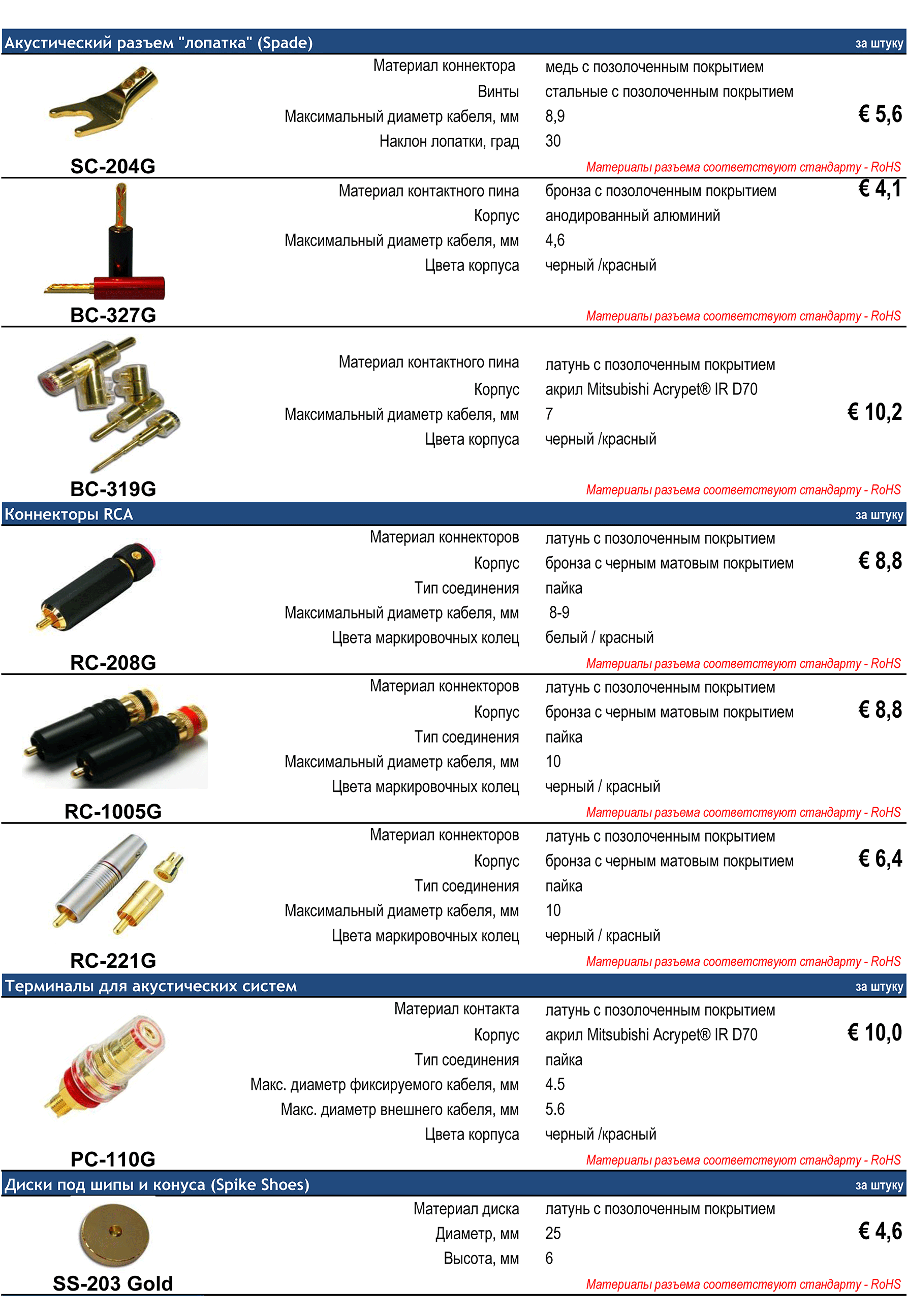 Audio Toys