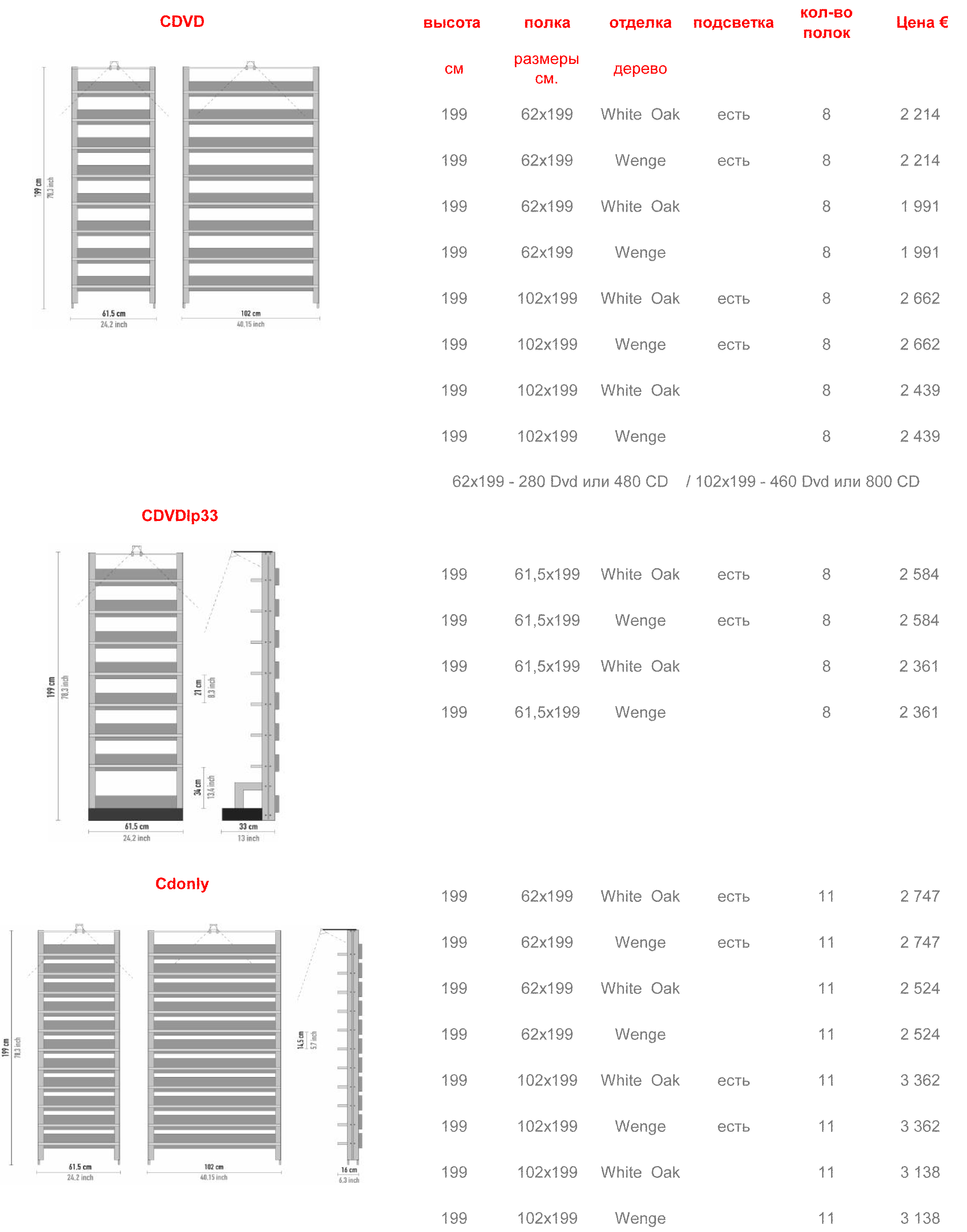 MusicTools
